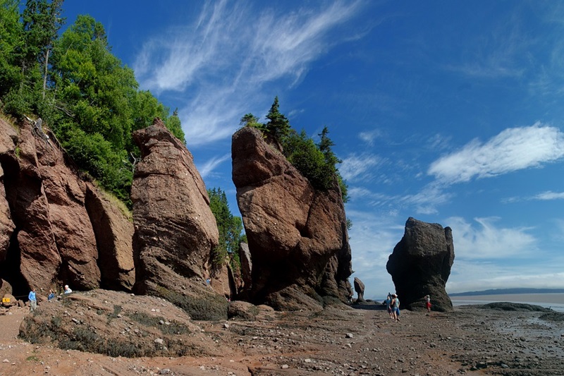 The Bay of Fundy