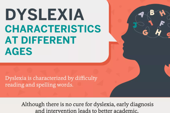 Dyslexia-symptoms
